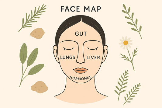 Ayurvedic Face Mapping: What Your Breakouts Reveal About Inner Imbalances